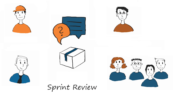 Po co nam Sprint Review?