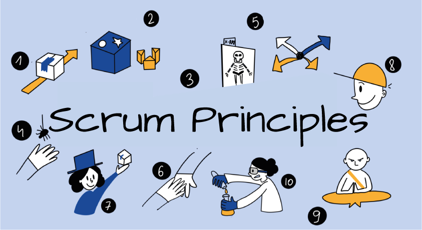 Scrum Principles