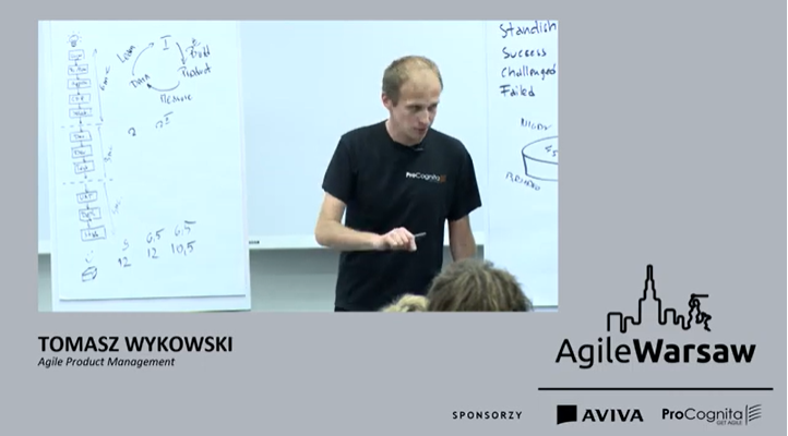 Agile Warsaw Tomasz Wykowski Agile Product Management