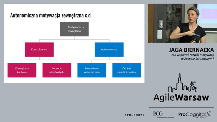 AgileWarsaw Jaga Biernacka Motywacja Zespołu