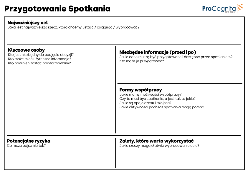 Kanwa spotkania