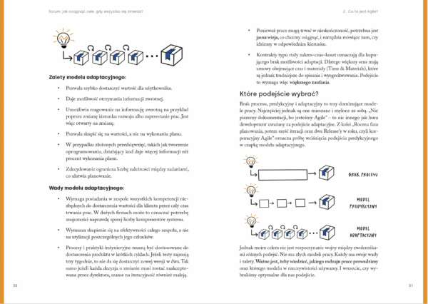 Biznes odczarowany scrum jak osiagać cele gdy wszystko się zmienia strona z książki