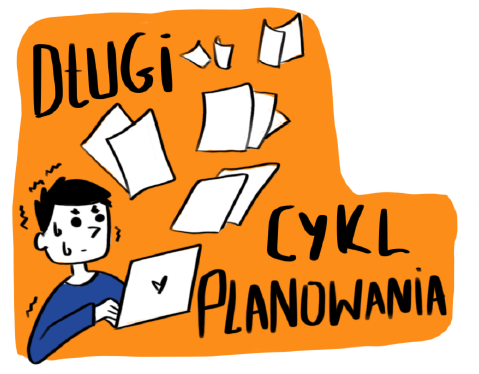 Długi cykl planowania